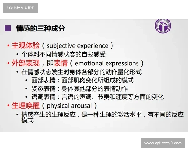 AI情感计算技术分析赛后采访,监测运动员心理状态 AI情感计算技术分析赛后采访,监测运动员心理状态