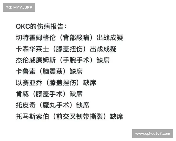 ESPN胜率预测：雷霆客战森林狼胜率高达71.5%